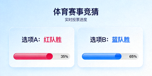 体育赛事竞猜界面示意图，显示投票选项与进度条